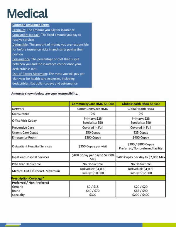 2027 Benefit Guide MPS - Page 4