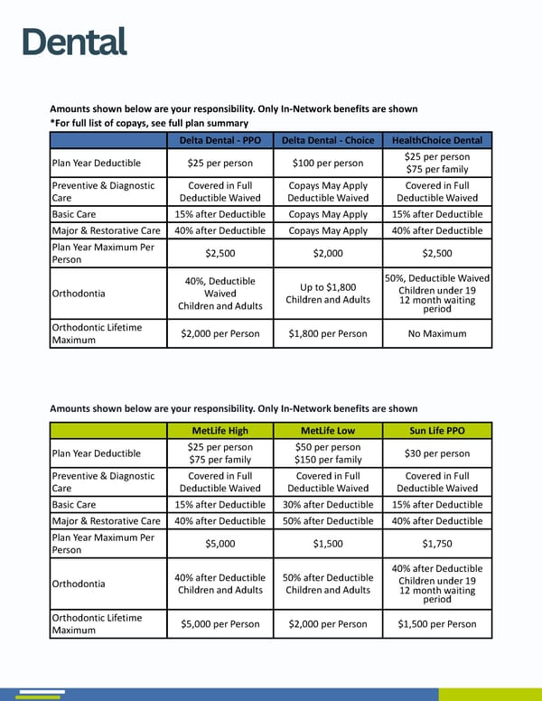 2027 Benefit Guide MPS - Page 8