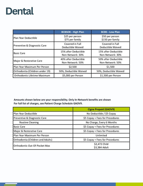 2027 Benefit Guide MPS - Page 9