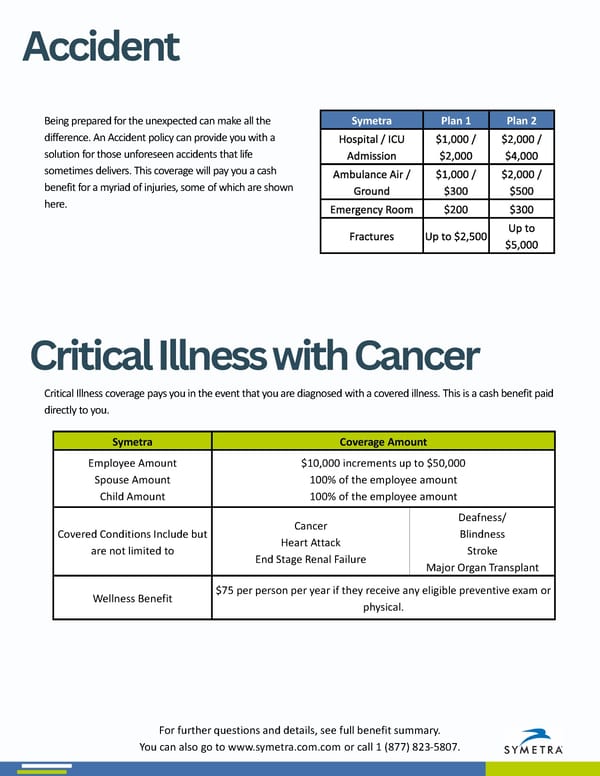 2027 Benefit Guide MPS - Page 19